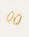 Neo Stainless Steel Gold 2 Pack Rings