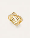 Anillo Comete Baño Oro