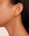 Circles & Circles Stainless Steel Gold Earrings