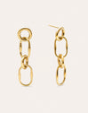 Long Sailor Stainless Steel Gold Earrings 