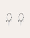 Pendientes Rolling